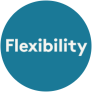 Flexability